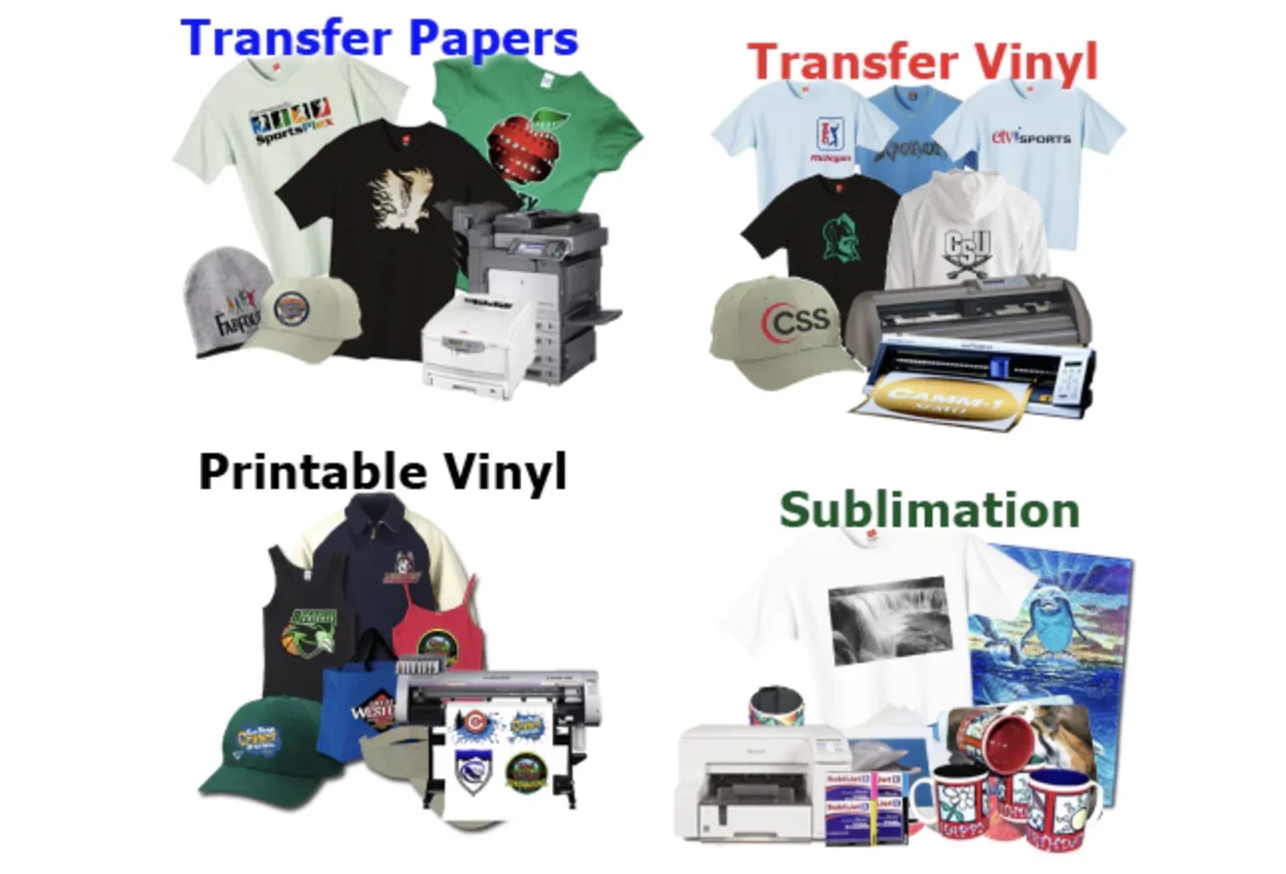 Growing Your Personalization Business