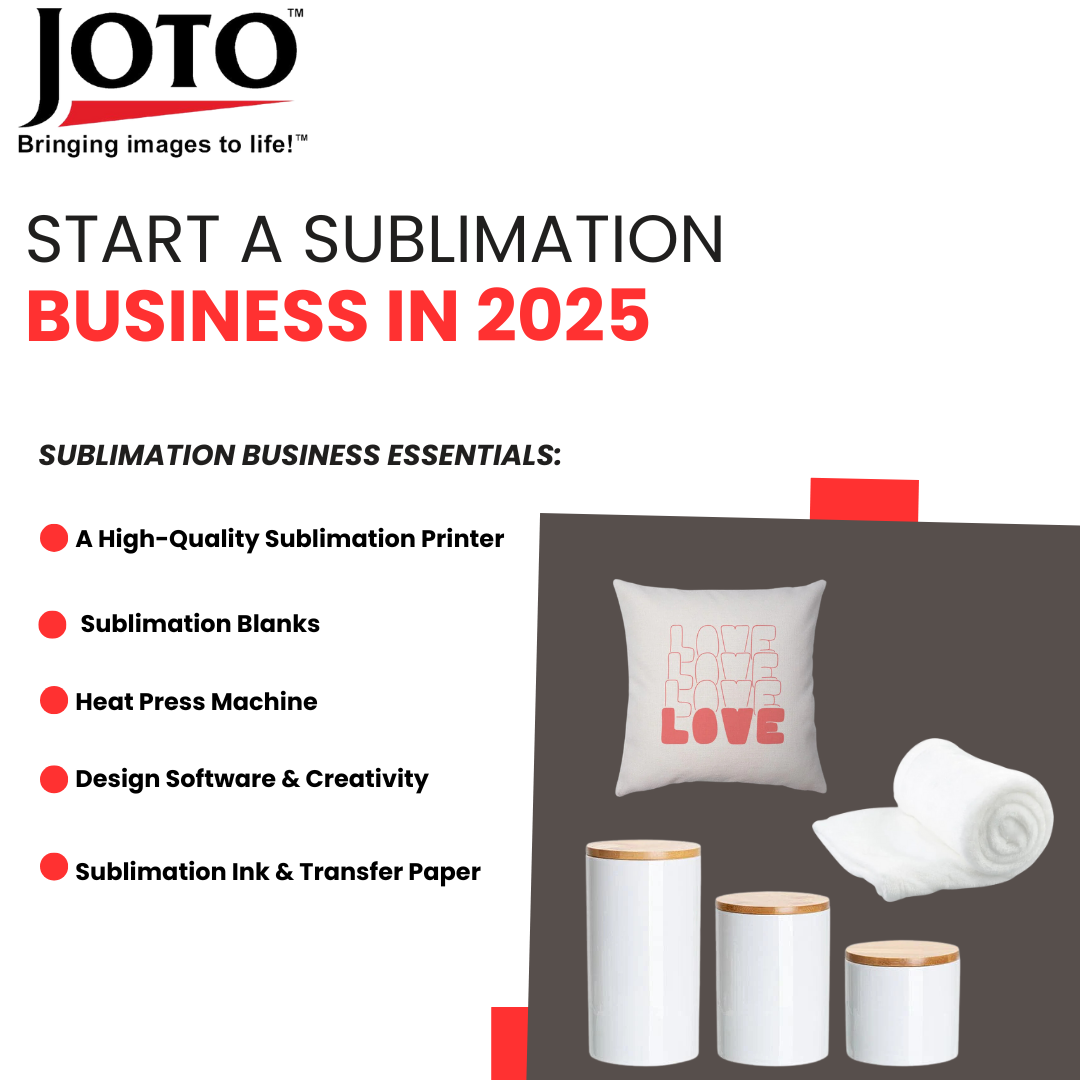 Starting a Sublimation Business in 2025: A Complete Guide