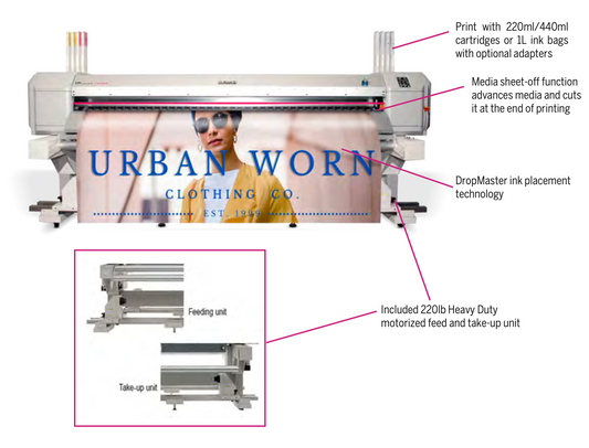 Mutoh ValueJet 2638X diagram
