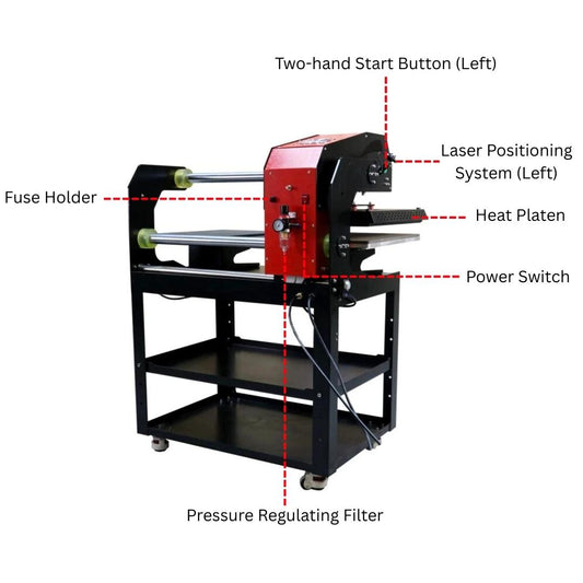 Automatic Dual-Station Shuttle Heat Press with Stand 40x50cm wLaser