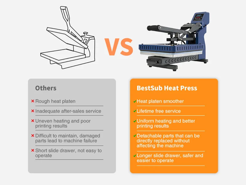 Best Sub Auto Release - Pull-Out Style Drawer Heat Press comparison