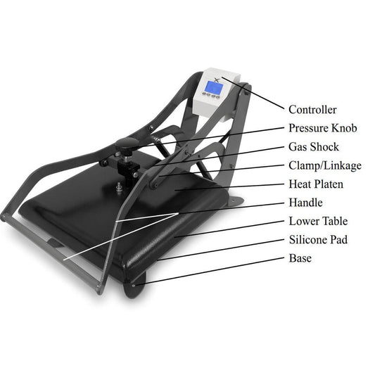 Geo Knight 14x16 Clamshell Heat Press