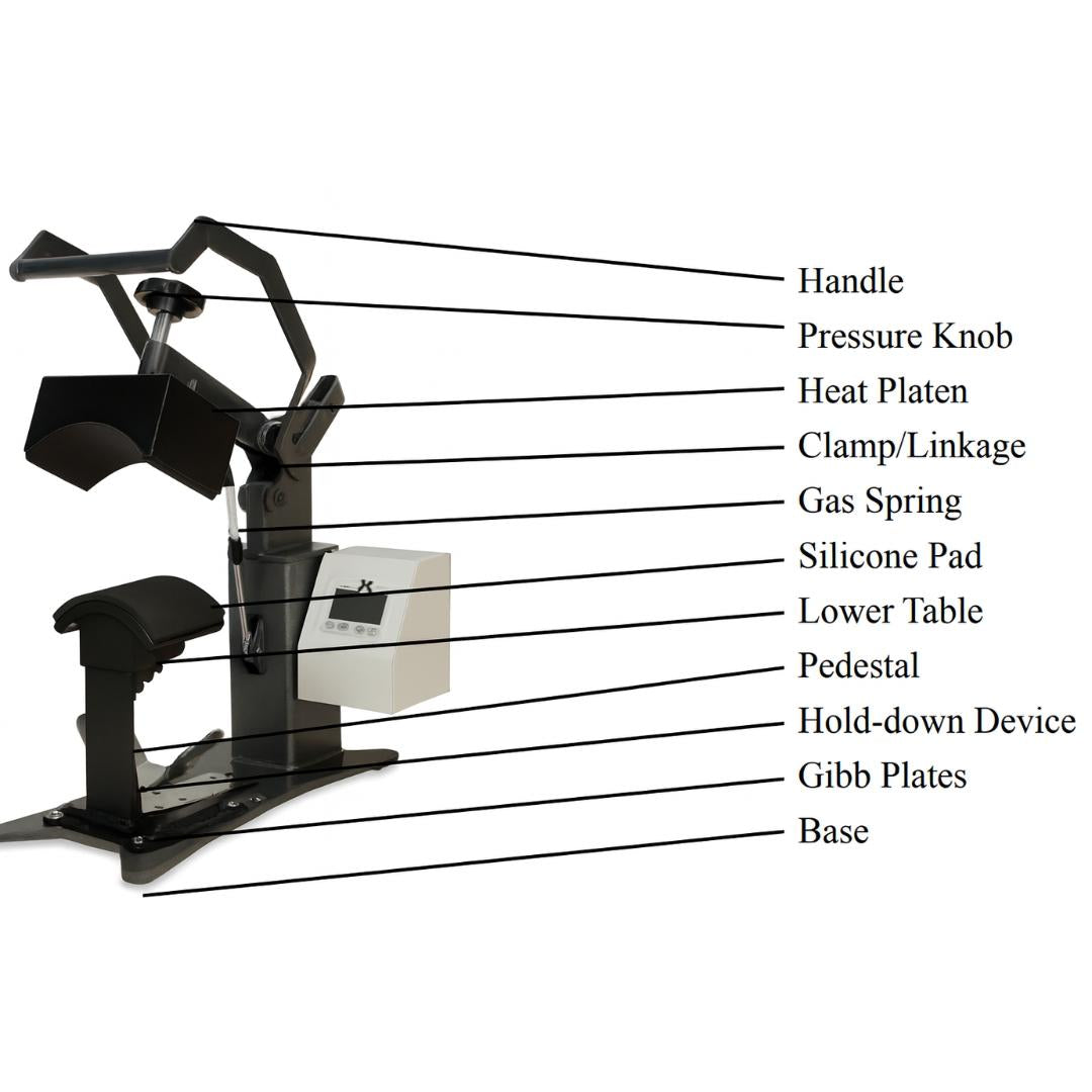 Geo Knight 4x7 Cap Press