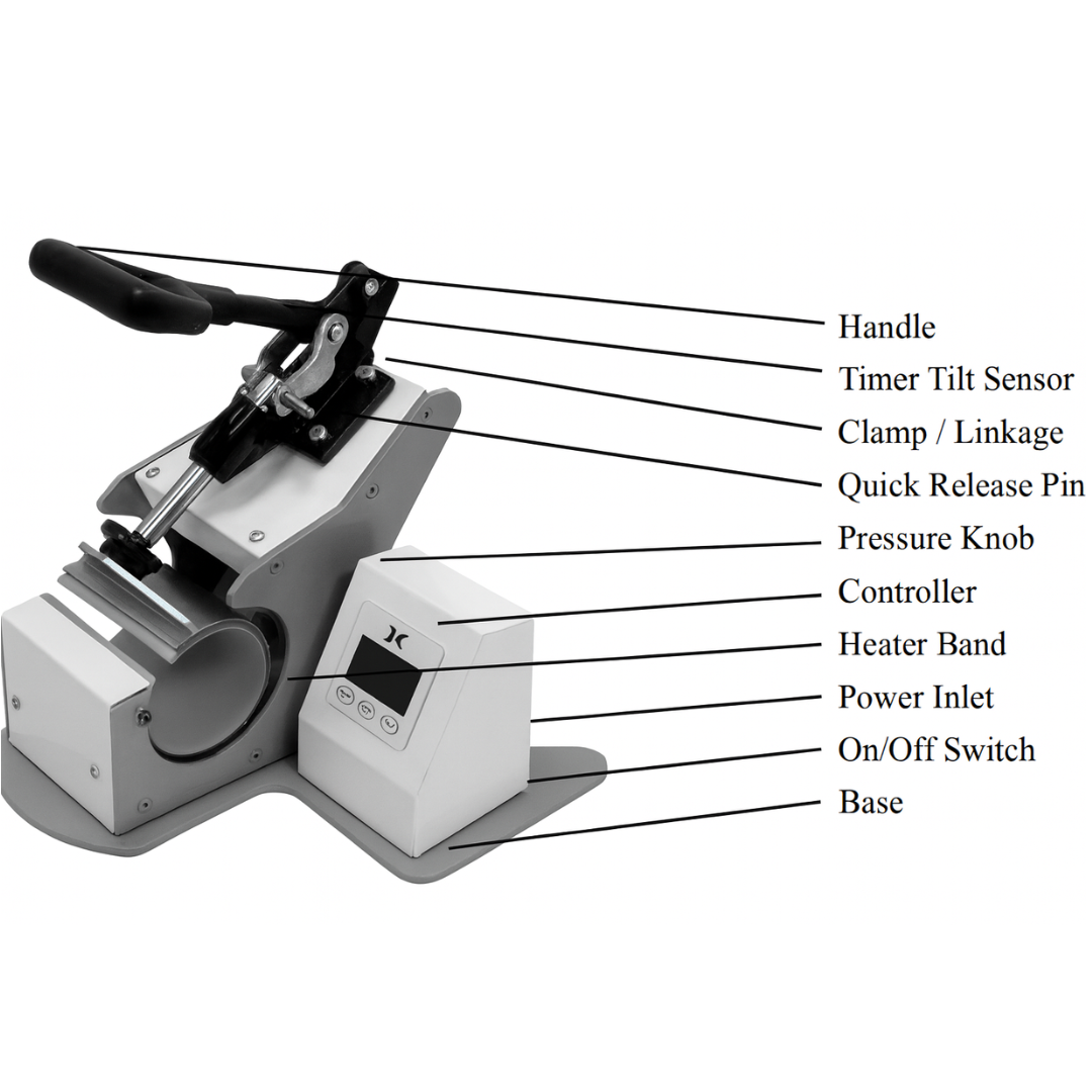 Geo Knight Digital Double-Wide Mug Press