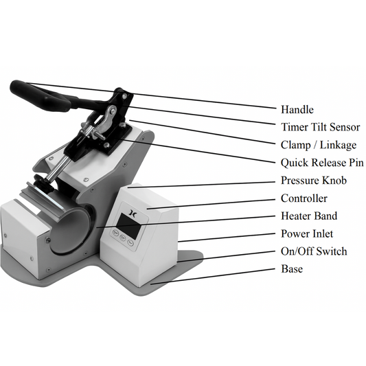 Geo Knight Digital Double-Wide Mug Press