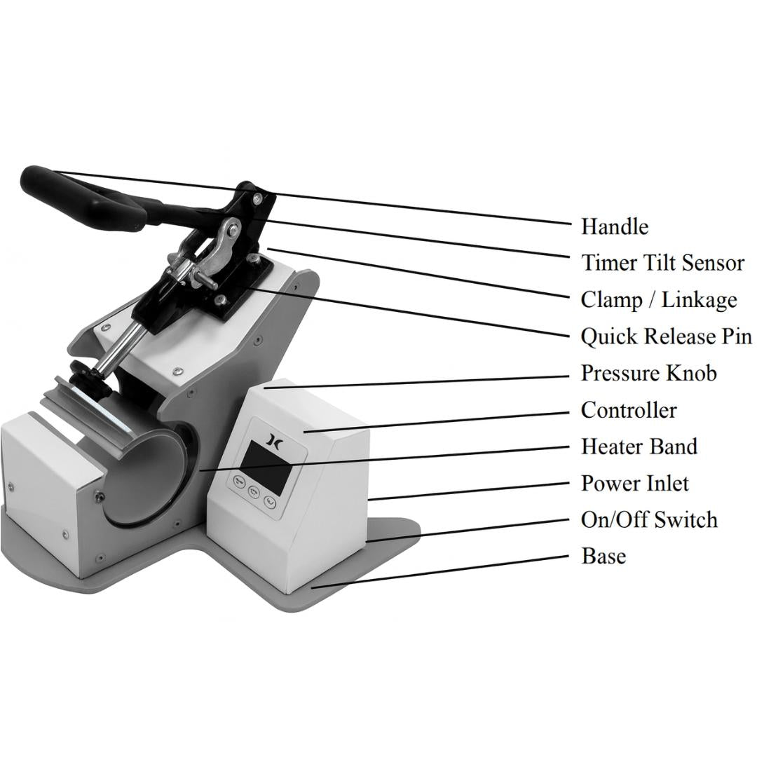Geo Knight Digital Mug Press