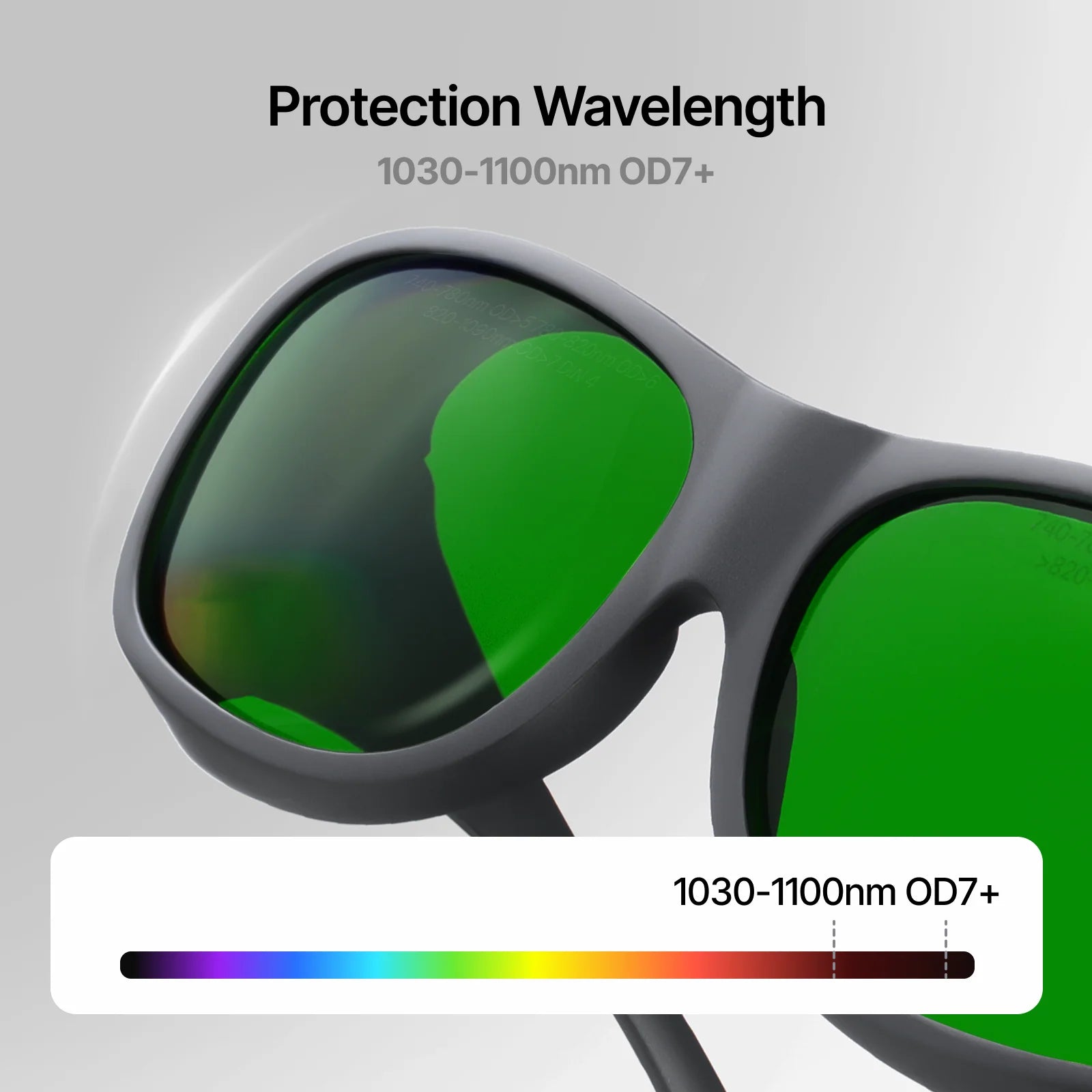 1080nm Safety Goggles for Laser Welding - Joto Imaging Supplies US