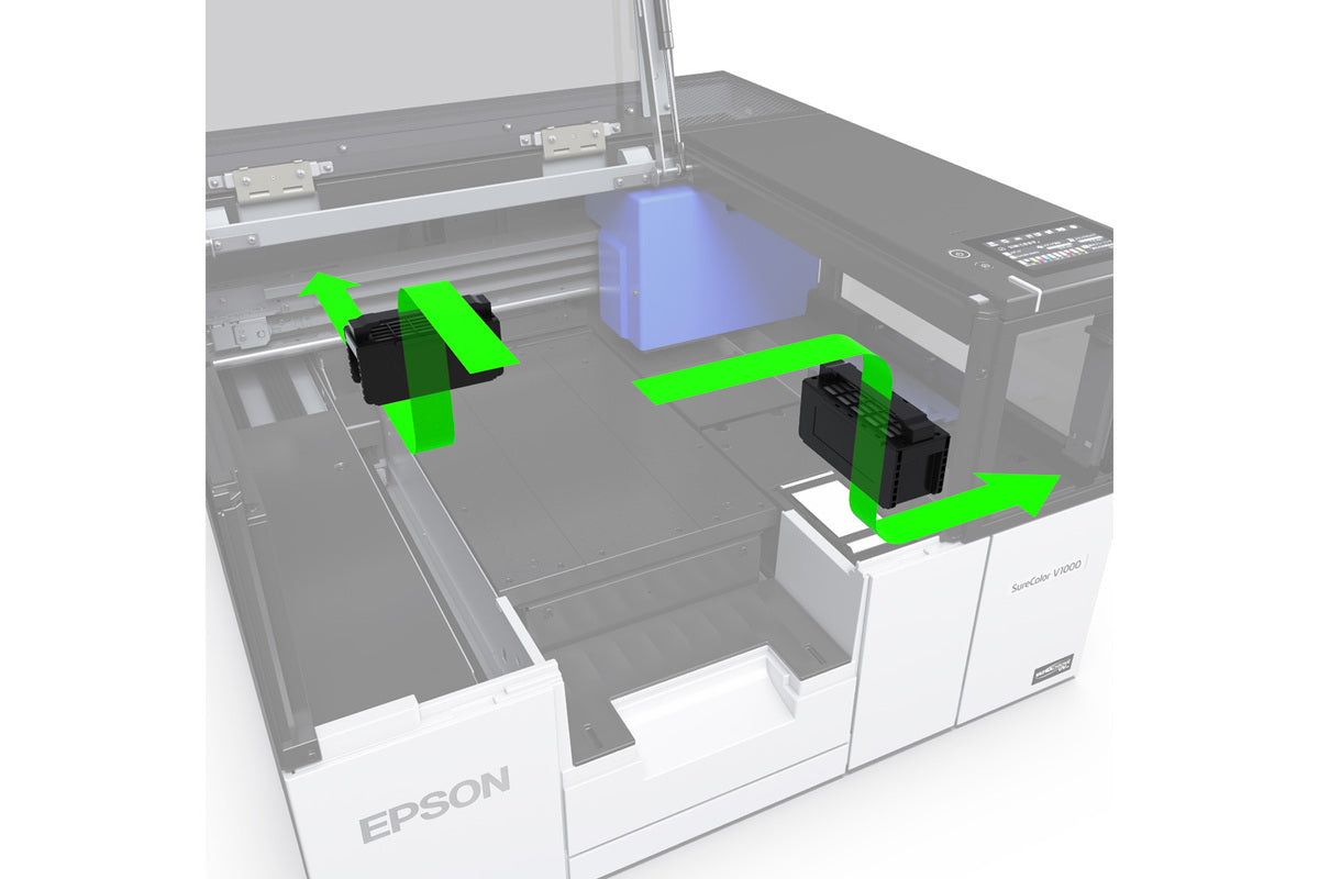 Epson® SureColor V1070 Desktop UV Flatbed Printer - Joto Imaging Supplies US