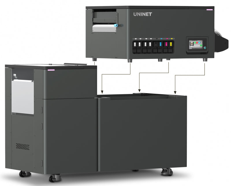 Uninet DTF Xpress Integrated Shaker Bundle in use