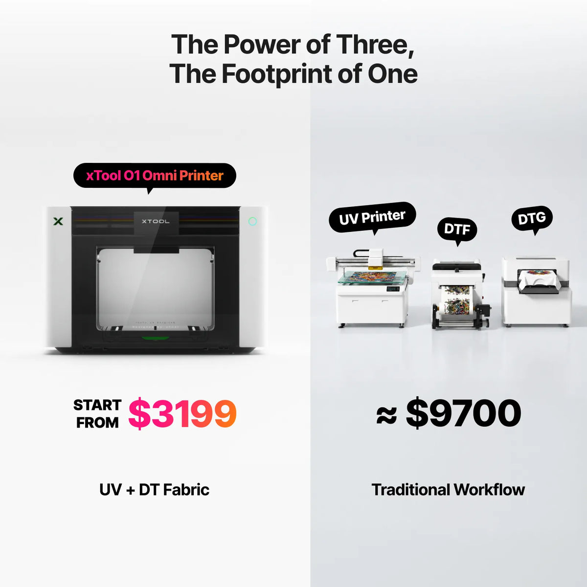 4-in-1 cost-effective printing