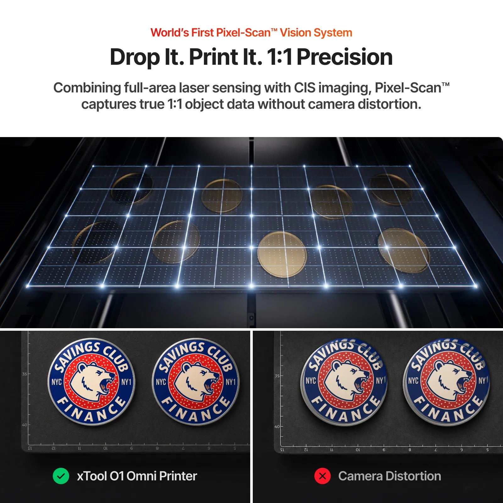 Drop it, print it, 1:1 precision