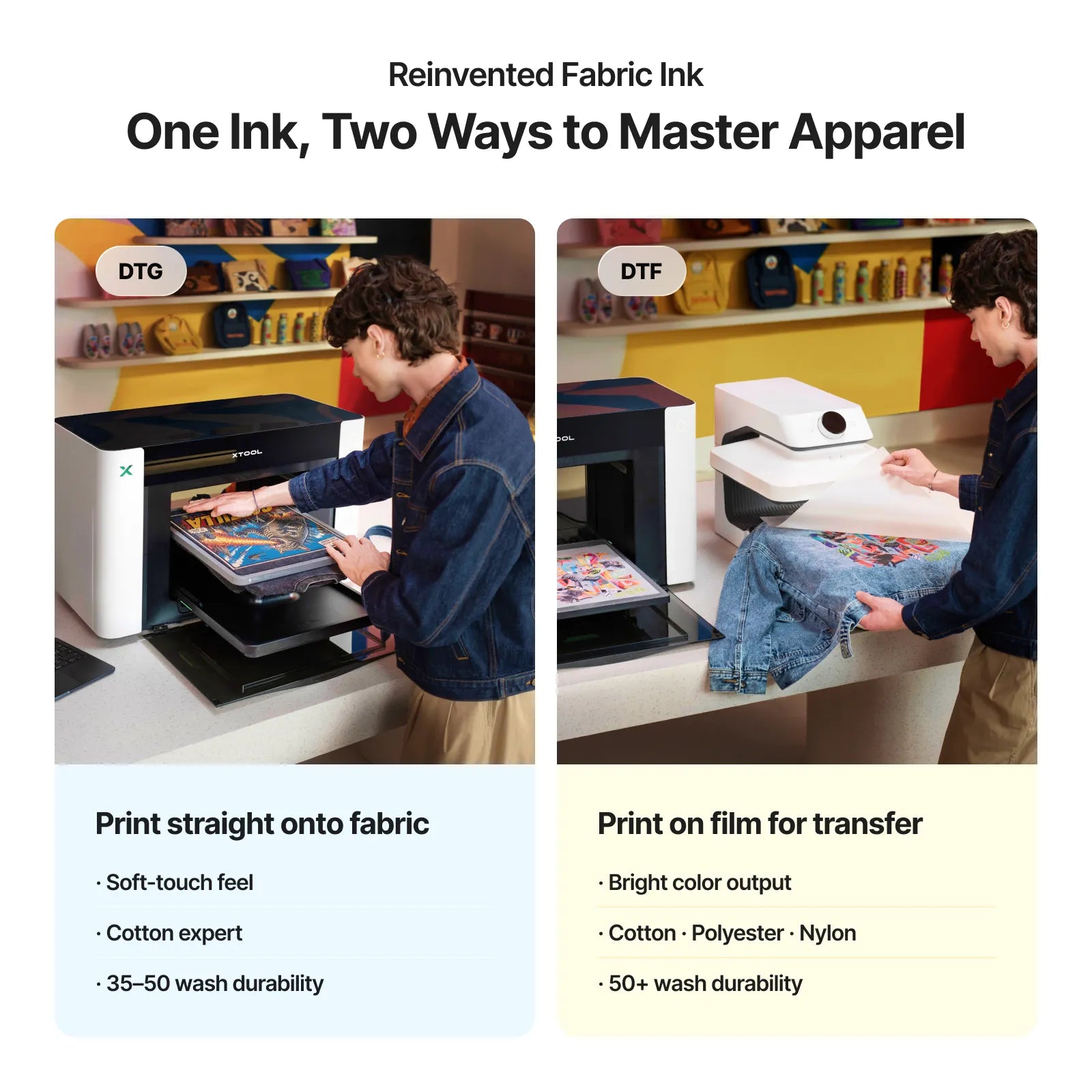 One ink, two ways to master apparel
