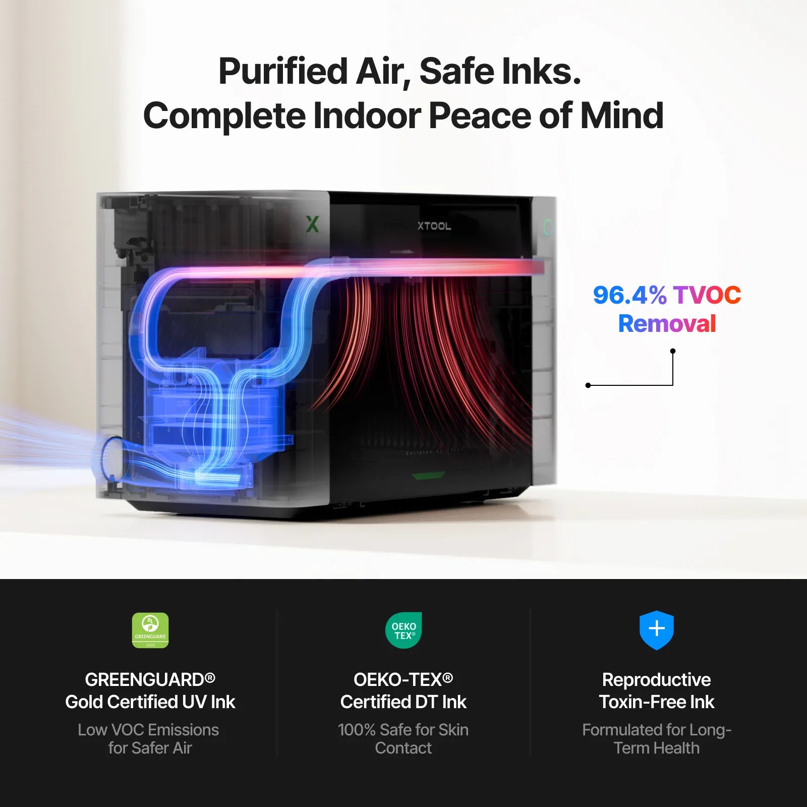 Safe ink and clean air