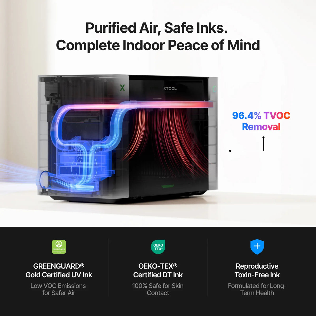 Safe ink and clean air