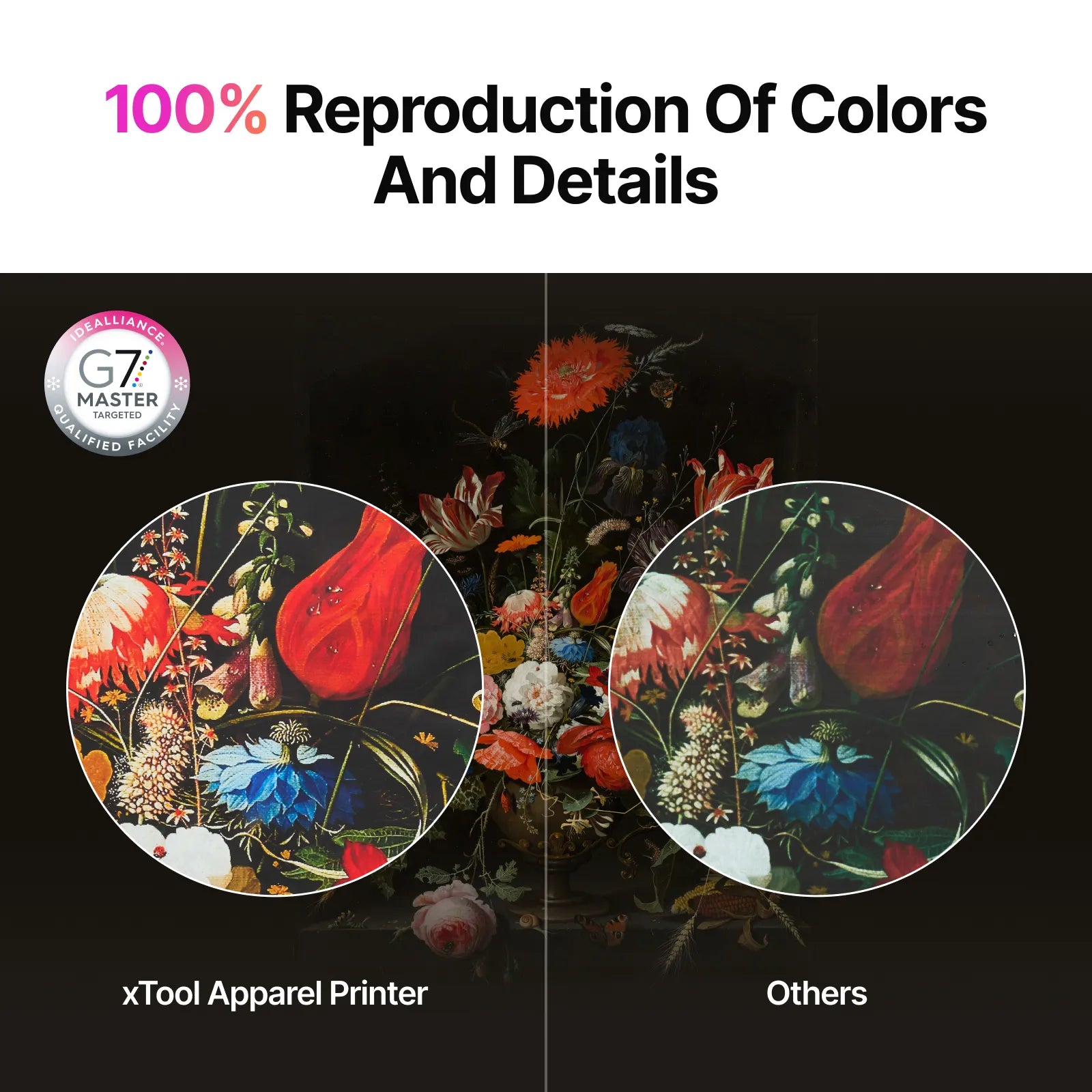 xTool Selected Apparel Printer Ink color accuracy