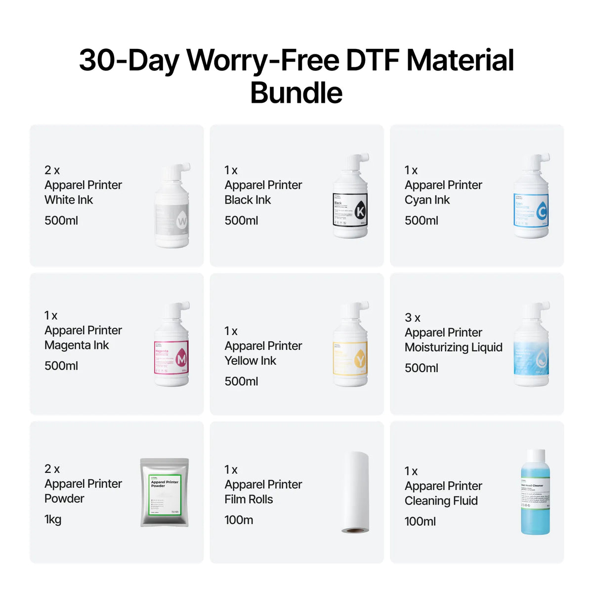 xTool Apparel Printer DTF material pack